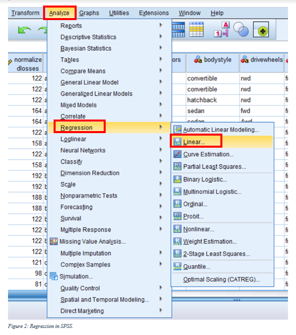 Machine Learning Regression Analysis - SPSS