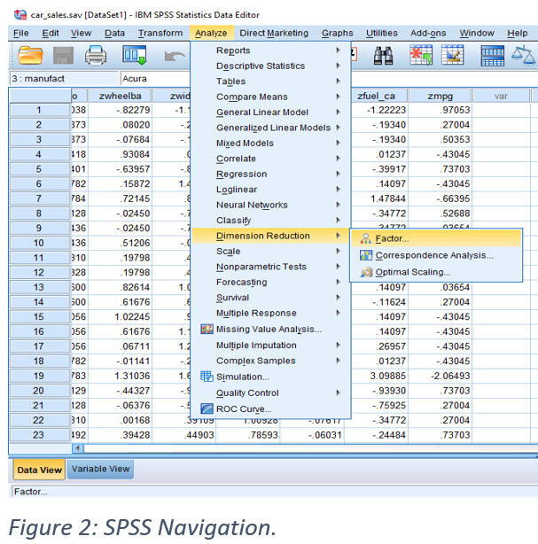 Factor analysis