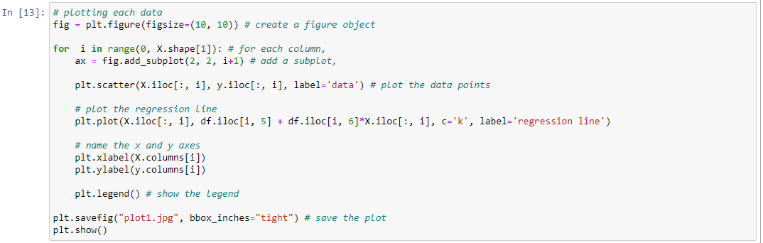 Python Notebook Code to plot data