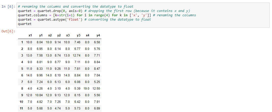 Python notebook code