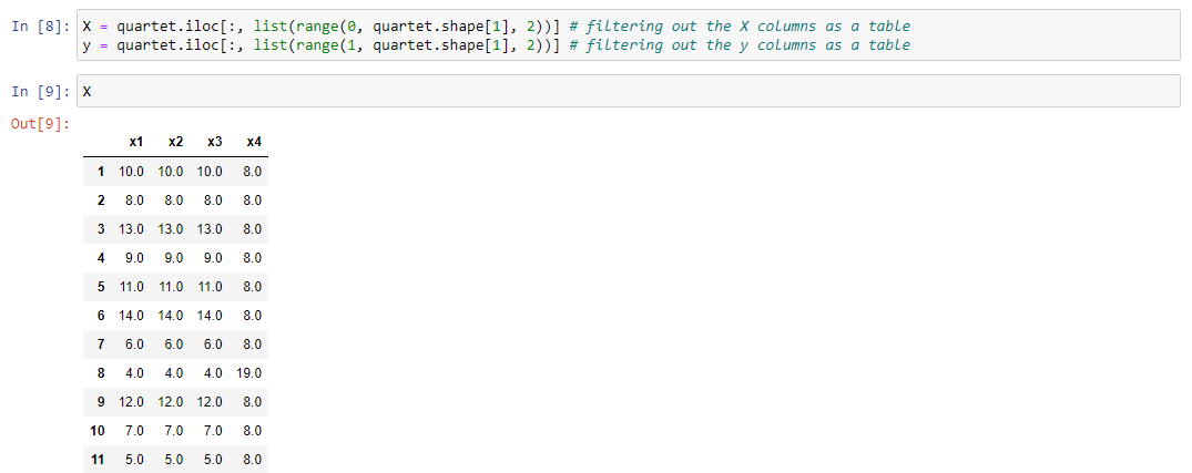 Python Notebook code to split data